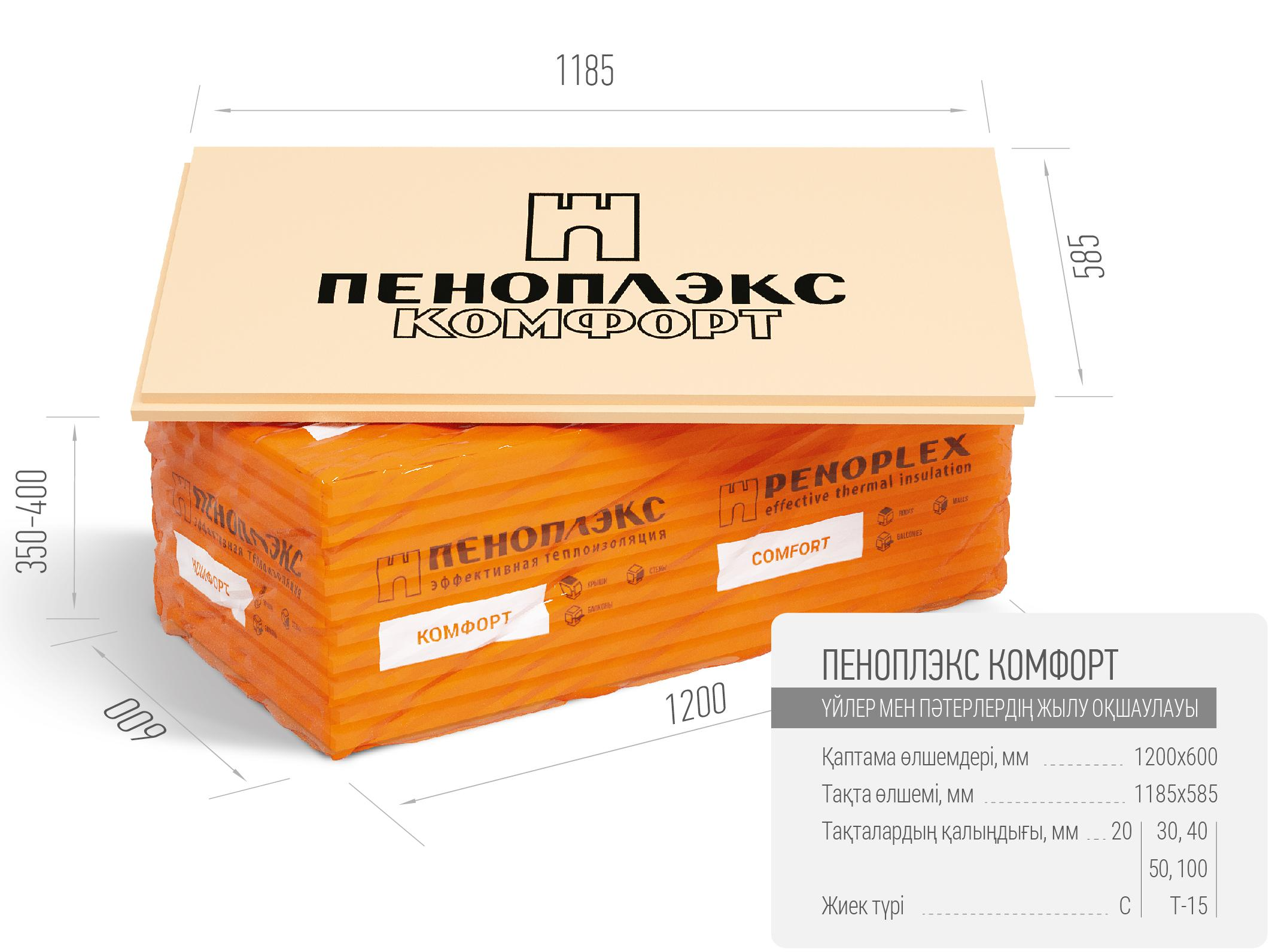 картинка Плиты "ПЕНОПЛЭКС КОМФОРТ" 30х585х1185 Т-15 (13 шт/0,2704) от магазина ТНП